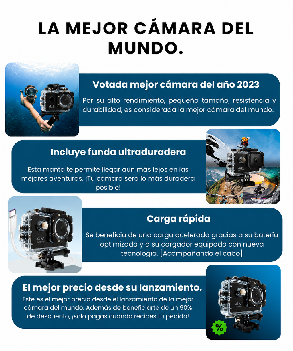 Cámara Go Pro 4K Ultra HD- Profesional