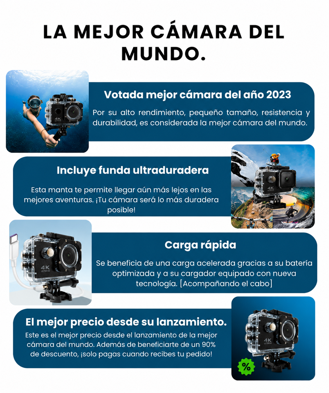 Cámara Go Pro 4K Ultra HD- Profesional